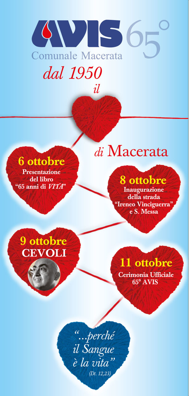 Fronte