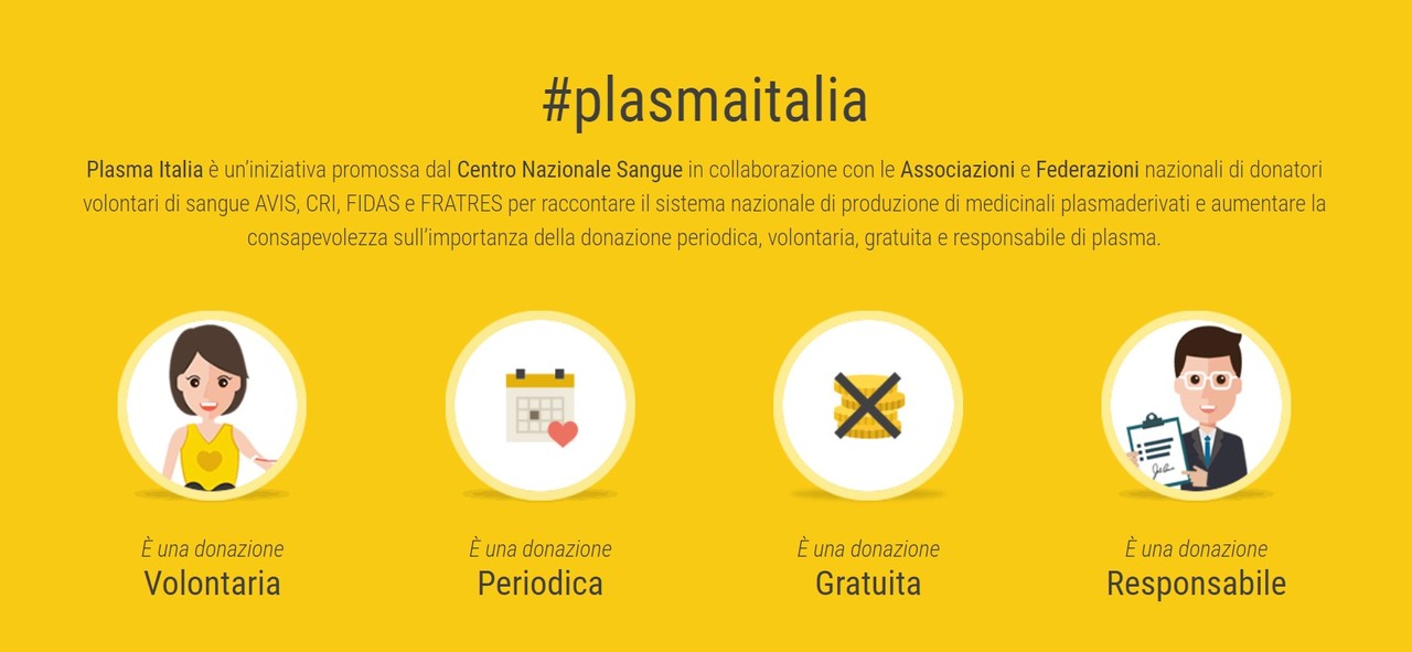 Plasmaitalia