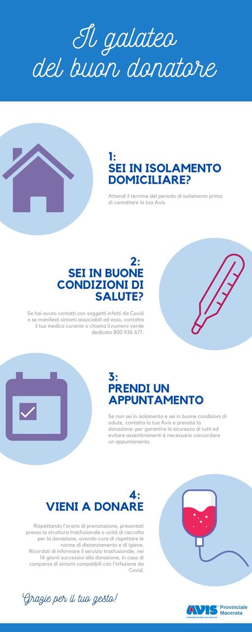 Il galateo del donatore